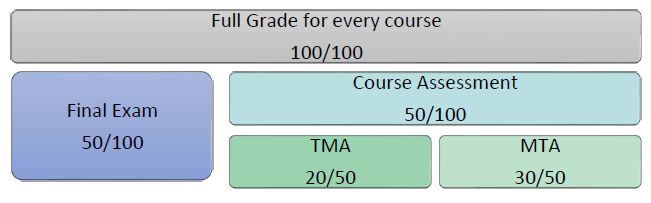 evaluation.png